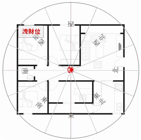 坐東朝西財位2023|2023財位大公開